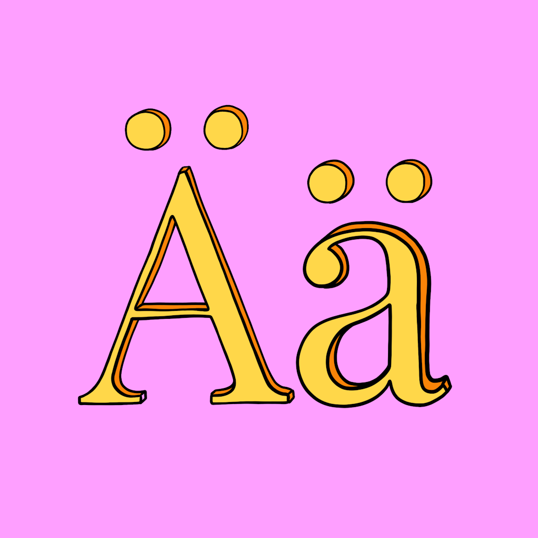 the-german-alphabet-with-audio-examples